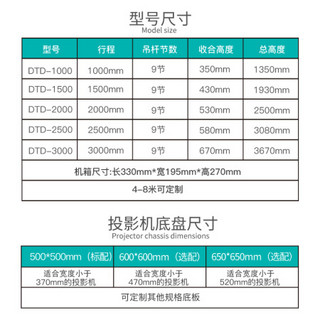 英微（IN&VI）投影仪电动升降吊架DTD-2500遥控伸缩支架投影机竹节式铝合金吊架 行程2.5米