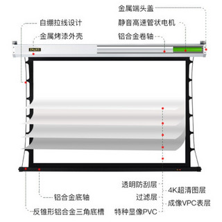 英微（IN&VI）200英寸4:3投影幕布遥控高清电动拉线办公家用4K/3D投影仪幕布ZBL工程投影布