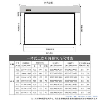 英微（IN&VI）电动拉线投影仪幕布250英寸16:9工程投影机遥控屏幕家用办公ZEL二次升降4K软白幕