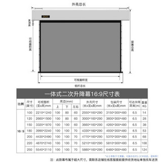 英微（IN&VI）电动拉线抗光幕布180英寸16:9工程投影仪遥控屏幕家用办公投影机ZEL二次升降幕