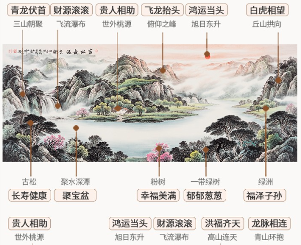 弘舍 刘文元 山水风景装饰画《富水长流》成品尺寸210x90cm 宣纸 雅致胡桃