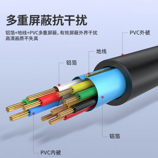 vga线电脑显示器主机连接线数据延长线gva视频投影仪台式显示屏电视机高清屏幕监控加长传输线雅诺仕 VGA高清线升级款 3米