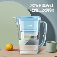 SUPOR 苏泊尔 过滤净水器 家用滤水壶 自来水过滤器净水壶 J-UF01（白色）一壶四芯