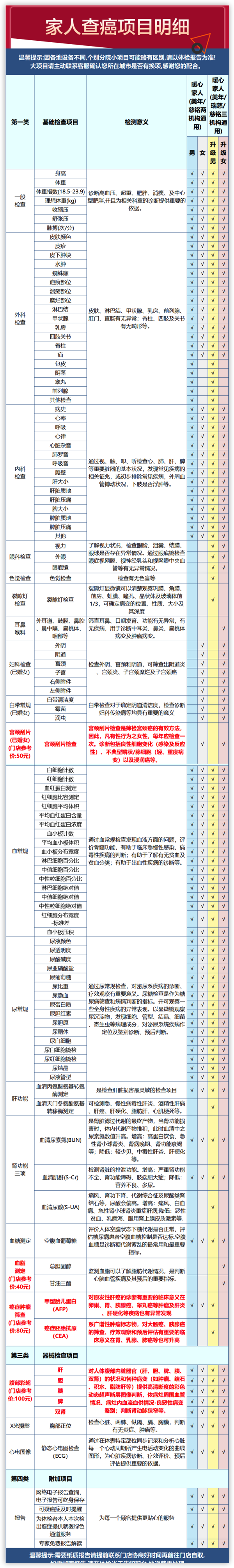 瑞慈体检 成人全面体检套餐