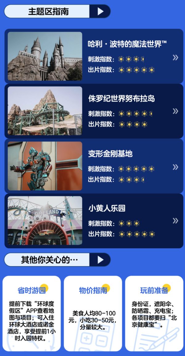 北京环球影城指定单日成人门票