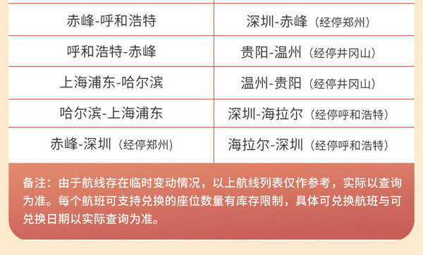 金鹏航空 鹏游卡 国内在飞航线任意兑换一次