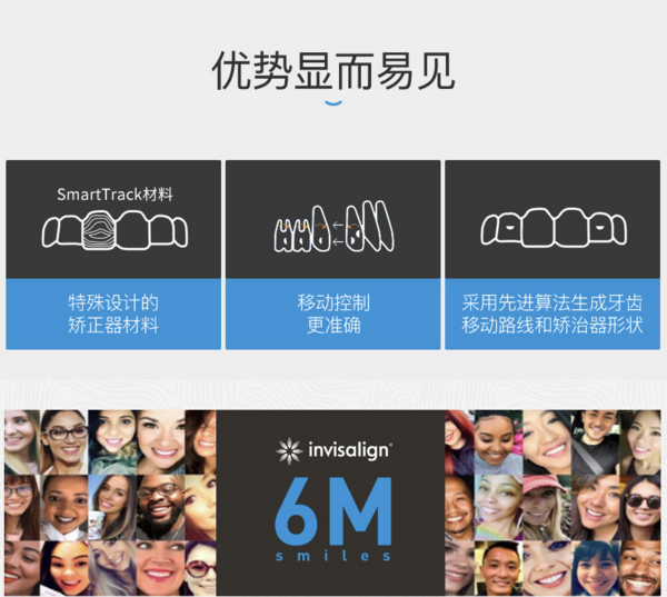 进口隐适美隐形正畸矫正