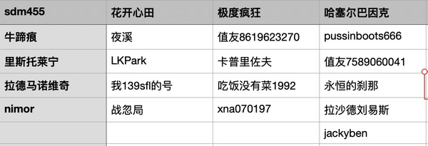 什么值得投 模拟炒股赛&大盘猜猜猜 10月27日