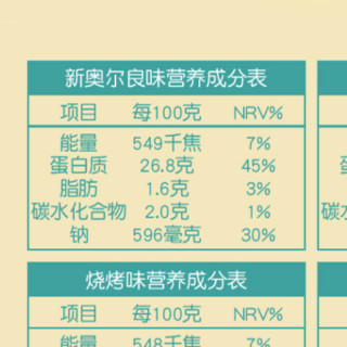 ishape 优形 沙拉鸡胸肉 新奥尔良味 100g*10袋