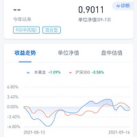 创金港股互联网3个月持有混合 择时老司机 灵活配置AH股