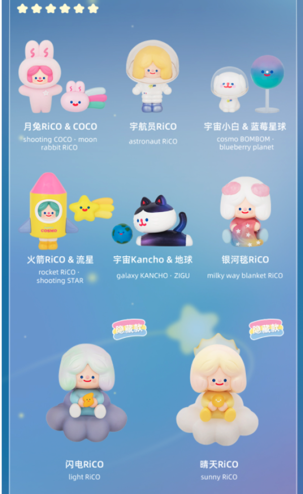 寻找独角兽rico宇宙系列盲盒