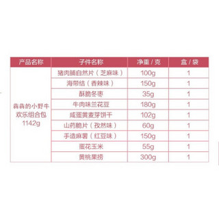 良品铺子 巨型零食大礼包 犇犇的小野牛 坚果炒货 果仁果干 肉干肉脯 点心小吃 卤味鸭货 混合大礼包 实惠零食包1132g