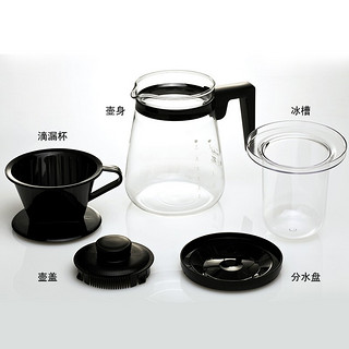 日本怡万家（iwaki）咖啡壶手冲壶耐热玻璃壶滴漏式手冲咖啡壶茶壶1000ml