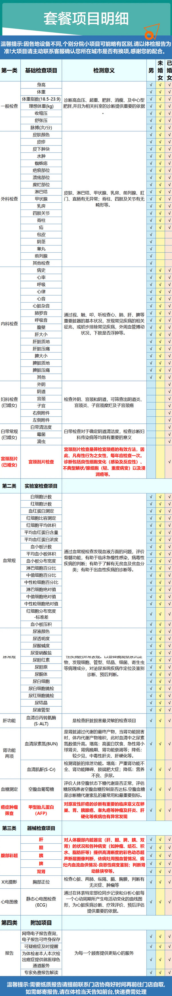 美年大健康 关爱中老年体检套餐