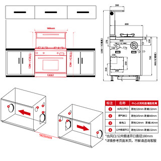 SANFER/帅丰T1-7B蒸烤一体集成灶语音智控单向直排 天然气