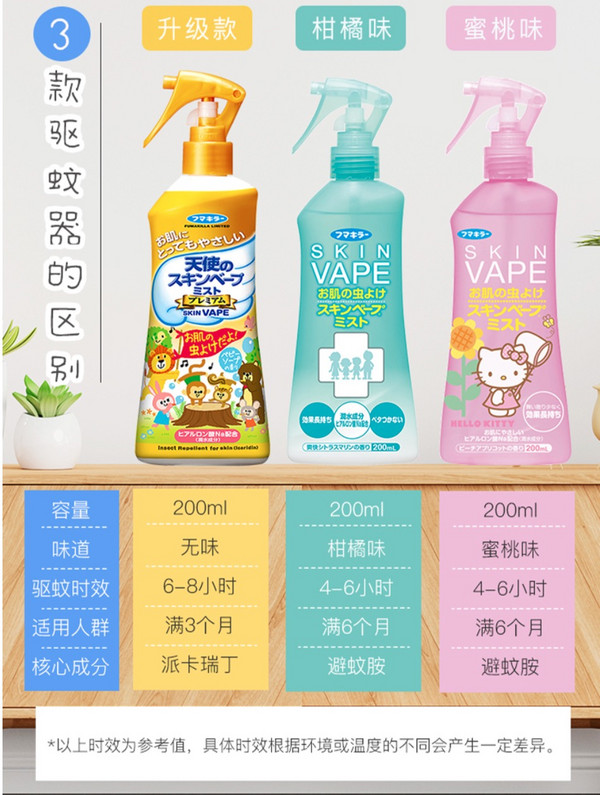 再补货：VAPE 未来 天使驱蚊喷雾 200ml*2瓶