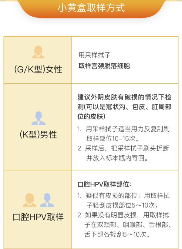 都安全口腔hpv自检盒