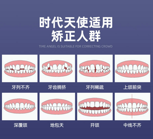 时代天使隐形矫正标准套餐（单模）