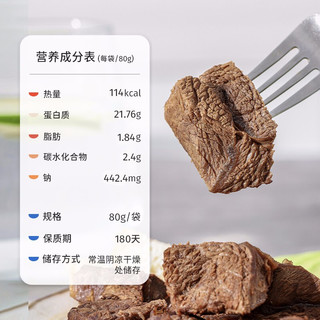 鲨鱼菲特 即食牛肉 低脂健身代餐牛腱子肉 酱牛肉熟食高蛋白速食食品 8袋纯牛肉 健康轻食