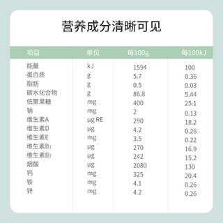 人之初 RENZHICHU 加力护畅营养米粉婴幼儿辅食500g