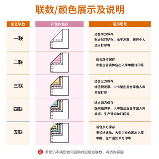 优必利 电脑打印纸 针式打印纸出库单发货单 彩色四联三等份打印纸