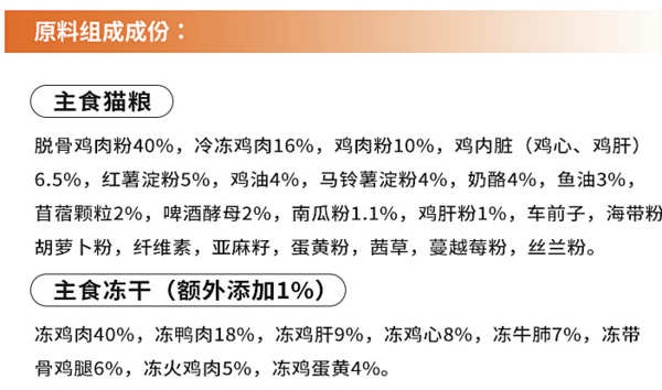 进口大牌平替，国产猫粮界黑马—高爷家麦肯鸡猫粮