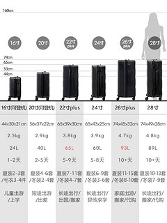 bromen 不莱玫 聚划算！不莱玫大容量行李箱网红拉杆箱