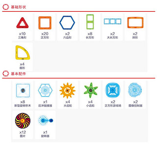 MAGFORMERS 麦格弗 中国系列 797003 魔术齿轮套装 82片