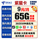 CHINA TELECOM 中国电信 电信流星卡 9元/月40G流量300分钟+赠会员