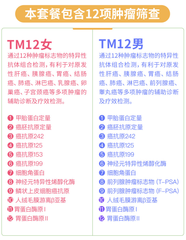 iKang 爱康国宾 珍爱父母升级版体检套餐