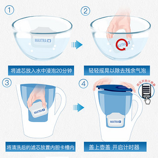 BRITA碧然德滤芯过滤净水器家用滤水壶Maxtra标准版滤芯（12只装）