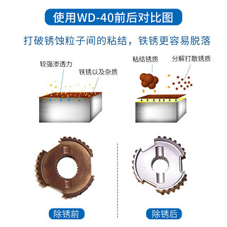 WD-40除锈剂防锈润滑油不锈钢除锈剂螺丝松动剂金属防锈润滑wd40（200MLx10瓶）