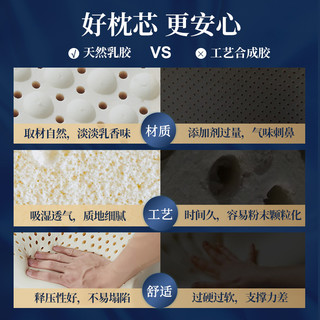 乳胶枕头泰国原装进口正品乳胶枕天然助橡胶枕护颈椎专用枕芯睡眠