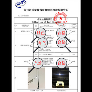 飞利浦led灯泡e14e27螺口7W9瓦5W节能家用超亮照明玉米电灯小球泡（其它、25瓦E27-高亮天棚灯、白）