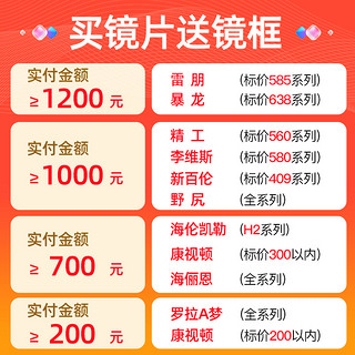 蔡司新典锐1.67渐进片防蓝光镜片 新纯锐钻立方铂金膜1.74镜片1片（1.73(超薄)、新纯锐铂金膜（1片装）、400度 - 650度）