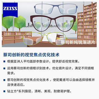 蔡司新典锐1.67渐进片防蓝光镜片 新纯锐钻立方铂金膜1.74镜片1片（1.73(超薄)、新纯锐铂金膜（1片装）、400度 - 650度）