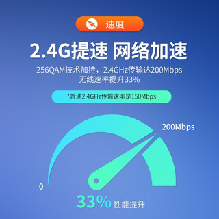  WAVLINK/睿因 免驱版 USB无线网卡