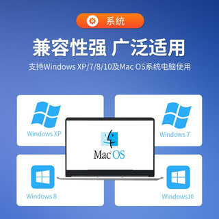  WAVLINK/睿因 免驱版 USB无线网卡