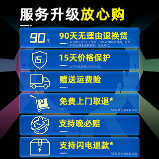 WD-40 家用油污清洁剂 厨房重油污净 除菌率99.999%