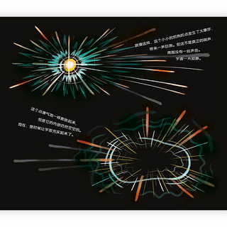 从大爆炸开始 3-6岁少儿科普图画书 地球起源生命起源 宇宙大爆炸生命的演化 浪花朵朵