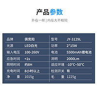 俱竞阳 LED壁挂式消防应急灯家用超长续航商场酒店双头应急照明灯