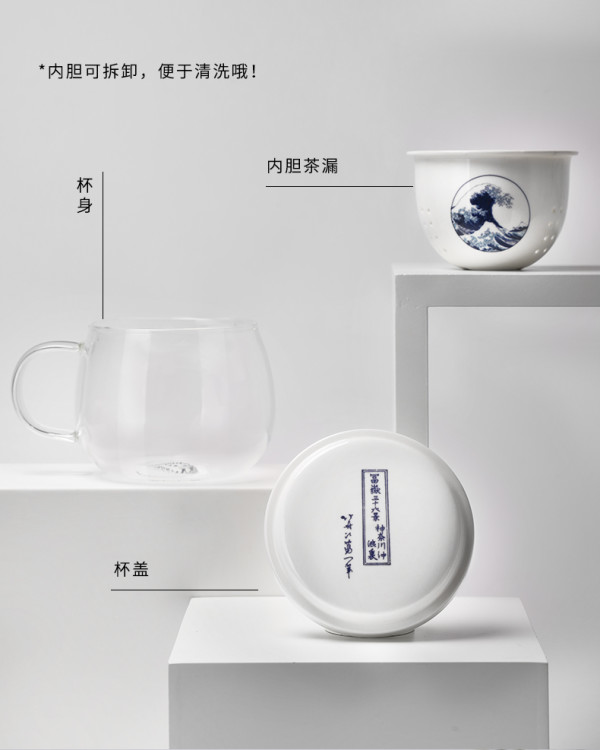 大英博物馆 神奈川冲浪里花茶杯马克杯 水杯创意礼物