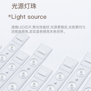 Yeelight 易来 led吸顶灯全屋灯具客厅灯卧室餐厅灯 米智能灯语音控制 集成吊顶灯饰灯具套餐 线面C03-500