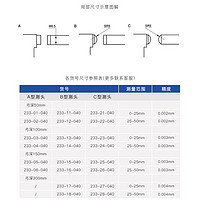 西北 青量西北 五键电子数显深弓架千分尺0-25高精度