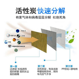 叶立方 活性炭空调滤芯/空调格/滤清器T016 适用大众宝来(08-17款)/朗行/蔚领(16款后)