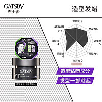 GATSBY 杰士派 造型发蜡哑光型80g 新升级强劲造型力 弹性强韧 劲强立体 整日持久