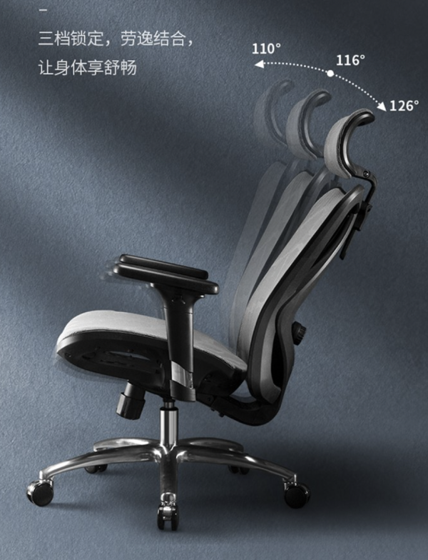 Home+：2021年SMZDM双11开门红—人体工学椅销量榜TOP10