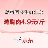 好价汇总：鸡胸肉低至4.98元/斤、鸡腿5.76元/斤，禽蛋肉类看这篇不迷路