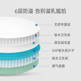 子初 一次性防溢乳垫哺乳期云柔轻薄透气防溢乳贴 云薄透气款100片