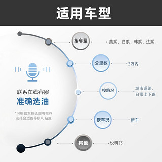 长城 润滑油 机油 金吉星 干系列 SN/GF-5 0W-20 全合成 汽机油 发动机油 养车保养 干系列 0W-20 5L